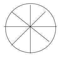 A circle divided into 8 pieces.